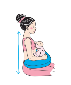 správná poloha při kojení